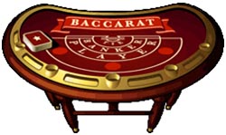 Regles baccara